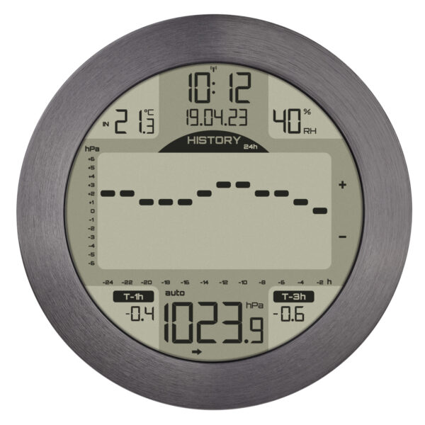 Maritime Wetterstation METEOMAR anthrazit